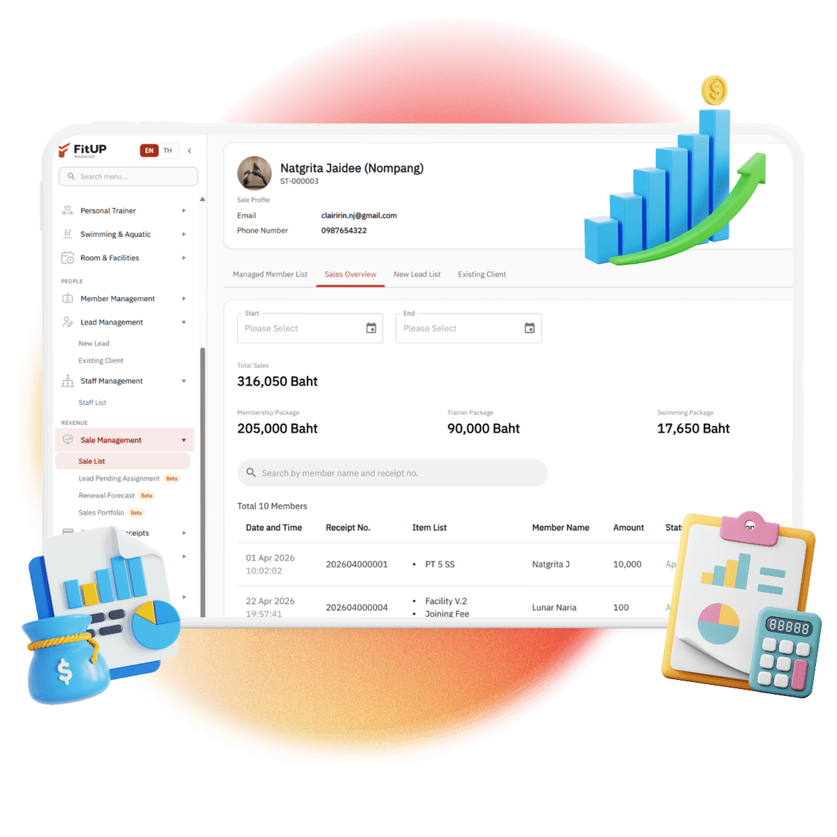 FitUP Sales Pipeline